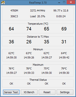 RealTemp CPU temperature
