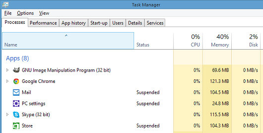 Windows Task Manager