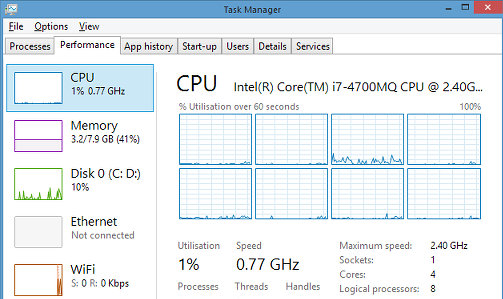 Windows Task Manager