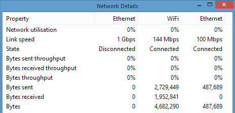 Windows Task Manager