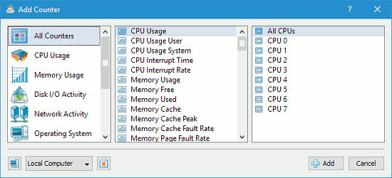 SysGauge free resource monitor for Windows